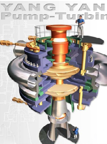 Fig. 5 : Schéma d’un groupe turbine-pompe à deux étages réglables – source : ALSTOM - Centrale de Yang Yang (Corée du Sud) P= 4x258 MW Fig. 5 : Schéma d’un groupe turbine-pompe à deux étages réglables – source : ALSTOM - Centrale de Yang Yang (Corée du Sud) P= 4x258 MW